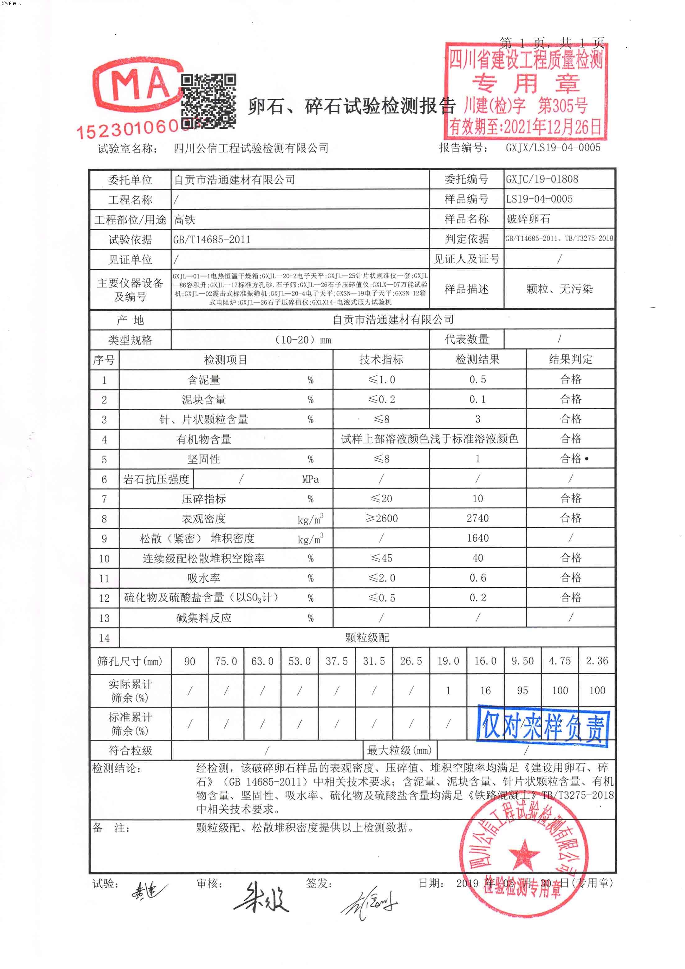 自貢浩通砂石廠(chǎng)